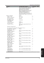 Preview for 93 page of YOKOGAWA DX2004T User Manual