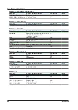 Preview for 94 page of YOKOGAWA DX2004T User Manual