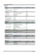 Preview for 100 page of YOKOGAWA DX2004T User Manual