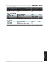 Preview for 103 page of YOKOGAWA DX2004T User Manual