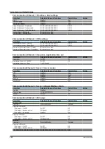 Preview for 104 page of YOKOGAWA DX2004T User Manual