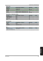 Preview for 109 page of YOKOGAWA DX2004T User Manual