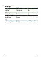 Preview for 110 page of YOKOGAWA DX2004T User Manual