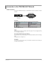 Предварительный просмотр 9 страницы YOKOGAWA DXAdvancedR4 DX1000 User Manual