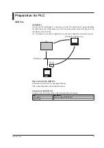 Предварительный просмотр 11 страницы YOKOGAWA DXAdvancedR4 DX1000 User Manual