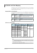 Предварительный просмотр 13 страницы YOKOGAWA DXAdvancedR4 DX1000 User Manual