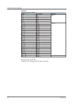 Предварительный просмотр 16 страницы YOKOGAWA DXAdvancedR4 DX1000 User Manual