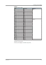 Предварительный просмотр 17 страницы YOKOGAWA DXAdvancedR4 DX1000 User Manual