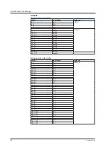 Предварительный просмотр 18 страницы YOKOGAWA DXAdvancedR4 DX1000 User Manual