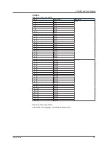 Предварительный просмотр 21 страницы YOKOGAWA DXAdvancedR4 DX1000 User Manual