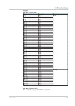 Предварительный просмотр 23 страницы YOKOGAWA DXAdvancedR4 DX1000 User Manual