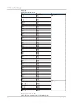 Предварительный просмотр 24 страницы YOKOGAWA DXAdvancedR4 DX1000 User Manual