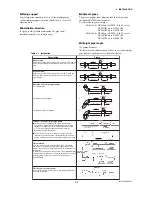 Preview for 13 page of YOKOGAWA DY015 User Manual