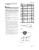 Preview for 17 page of YOKOGAWA DY015 User Manual