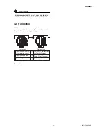 Preview for 21 page of YOKOGAWA DY015 User Manual