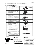 Preview for 24 page of YOKOGAWA DY015 User Manual