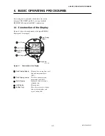 Preview for 27 page of YOKOGAWA DY015 User Manual