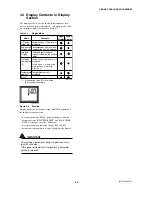 Preview for 29 page of YOKOGAWA DY015 User Manual