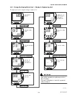 Preview for 30 page of YOKOGAWA DY015 User Manual