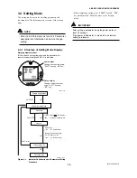 Preview for 32 page of YOKOGAWA DY015 User Manual