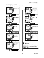 Preview for 34 page of YOKOGAWA DY015 User Manual