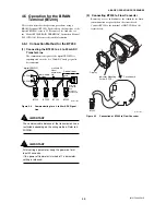 Preview for 35 page of YOKOGAWA DY015 User Manual