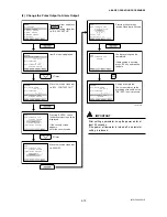 Preview for 38 page of YOKOGAWA DY015 User Manual