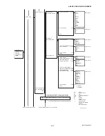 Preview for 43 page of YOKOGAWA DY015 User Manual