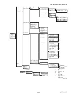 Preview for 46 page of YOKOGAWA DY015 User Manual