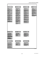 Preview for 47 page of YOKOGAWA DY015 User Manual