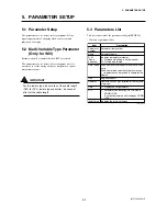 Preview for 48 page of YOKOGAWA DY015 User Manual