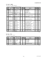 Preview for 54 page of YOKOGAWA DY015 User Manual