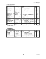 Preview for 55 page of YOKOGAWA DY015 User Manual