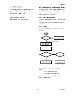 Preview for 67 page of YOKOGAWA DY015 User Manual