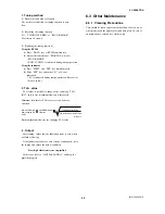 Preview for 68 page of YOKOGAWA DY015 User Manual