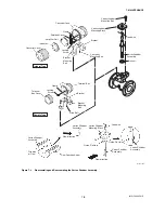 Preview for 73 page of YOKOGAWA DY015 User Manual