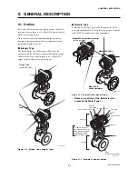 Preview for 80 page of YOKOGAWA DY015 User Manual