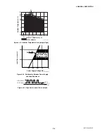 Preview for 83 page of YOKOGAWA DY015 User Manual