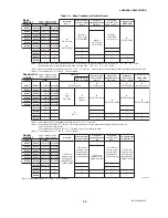 Preview for 85 page of YOKOGAWA DY015 User Manual