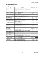 Preview for 87 page of YOKOGAWA DY015 User Manual