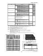 Preview for 88 page of YOKOGAWA DY015 User Manual