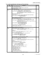 Preview for 91 page of YOKOGAWA DY015 User Manual