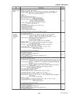 Preview for 92 page of YOKOGAWA DY015 User Manual