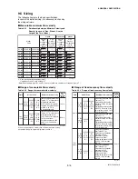 Preview for 94 page of YOKOGAWA DY015 User Manual