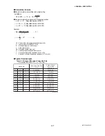 Preview for 96 page of YOKOGAWA DY015 User Manual