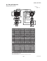 Preview for 99 page of YOKOGAWA DY015 User Manual