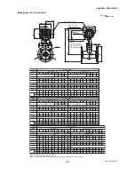 Preview for 100 page of YOKOGAWA DY015 User Manual