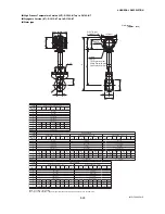 Preview for 102 page of YOKOGAWA DY015 User Manual