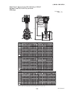 Preview for 103 page of YOKOGAWA DY015 User Manual