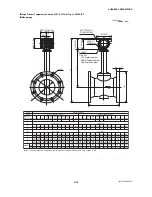 Preview for 104 page of YOKOGAWA DY015 User Manual